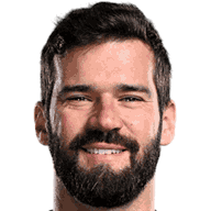 ALISSON
