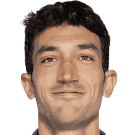DANILO