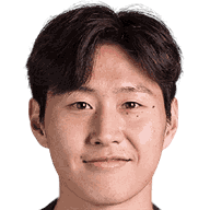 LEE Kangin