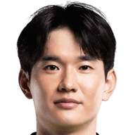 KIM Jingyu