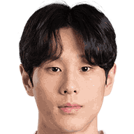 KIM Taehyeon