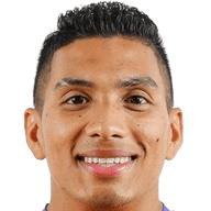 GUTIERREZ Jorge