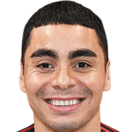 ALMIRON Miguel