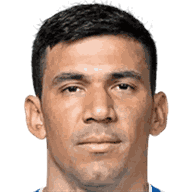 BALBUENA Fabian