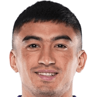 NEMATOV Abduvohid